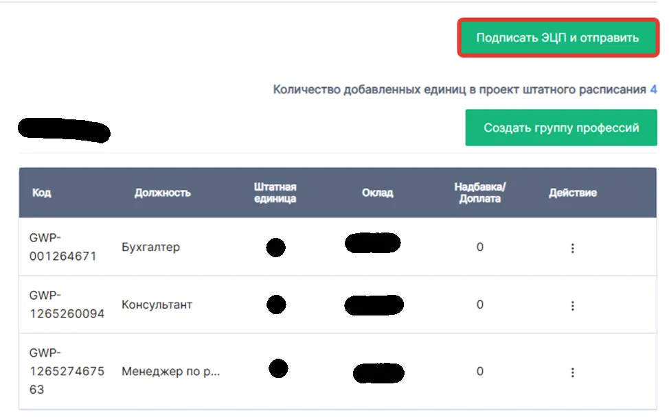 Проект штатного расписания на enbek.kz со списком групп профессий и кнопкой «Подписать ЭЦП и отправить»