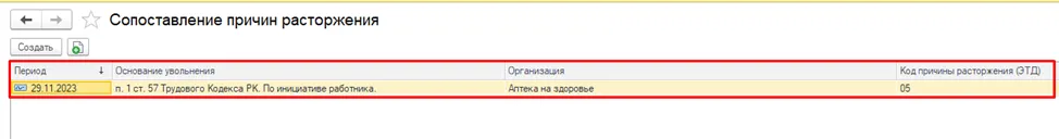 Список сопоставлений причин расторжения в 1С