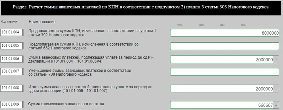 Пример расчёта АП по КПН исходя из предполагаемой суммы КПН (ФНО 101.01)