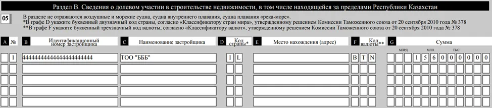 Результат по долевому участию в строительстве в ФНО 250.00
