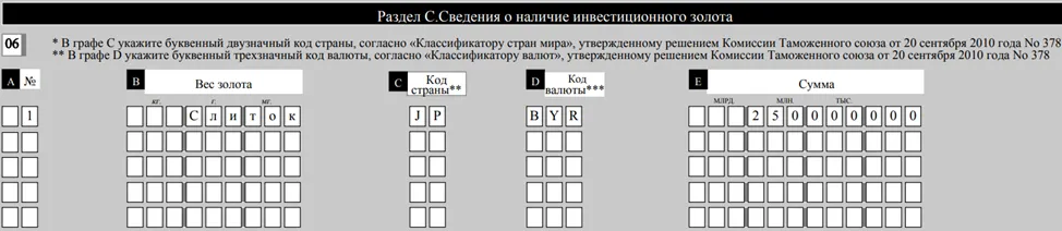 Результат по инвестиционному золоту в ФНО 250.00