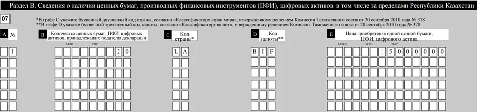 Результат по ценным бумагам и ПФИ в ФНО 250.00