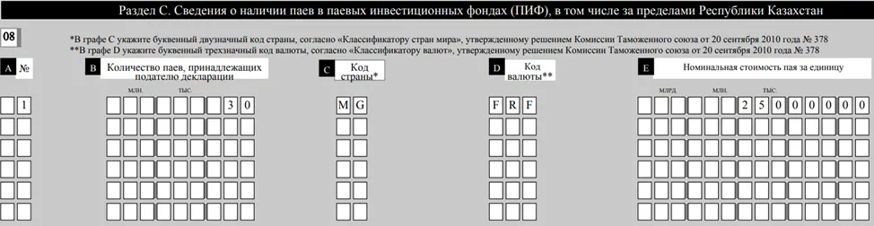 Результат по паям в ПИФ в ФНО 250.00