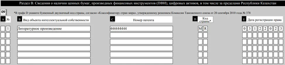 Результат по объектам интеллектуальной собственности в ФНО 250.00