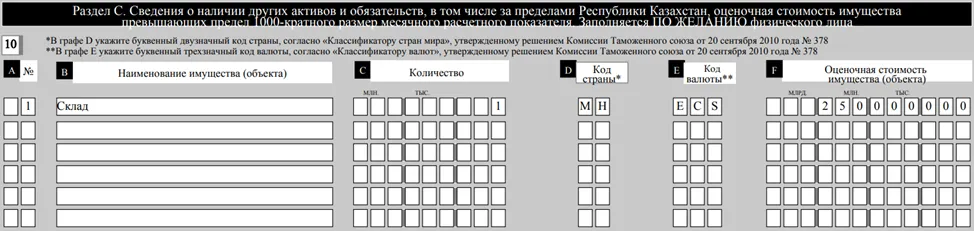 Результат по другому имуществу в ФНО 250.00