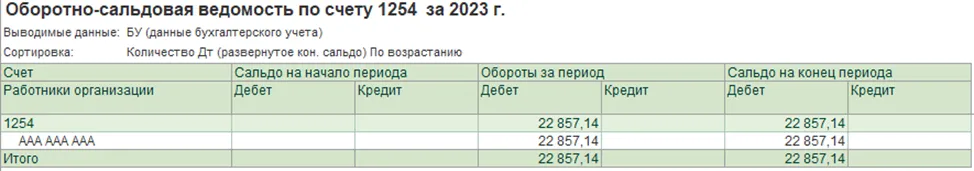 Сумма списания по счёту 1254 в оборотно-сальдовой ведомости 1С