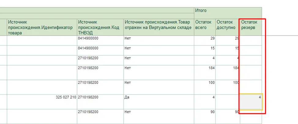 Колонка «Остаток резерв» в отчёте по виртуальному складу в 1С