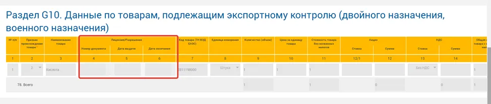 Реквизит раздела «А» и раздел G10 «Данные по товарам, подлежащим экспортному контролю» в СНТ