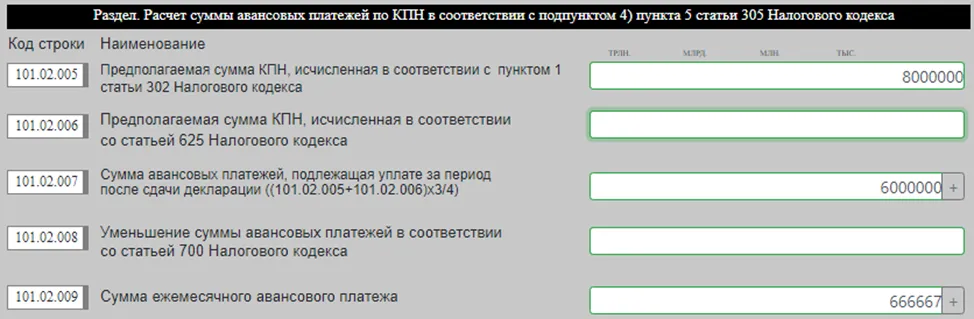 Пример расчёта АП по КПН исходя из предполагаемой суммы при нулевом КПН (ФНО 101.02)