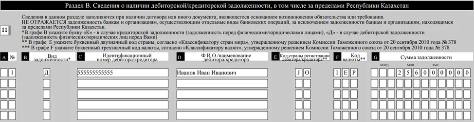 Результат по задолженности в ФНО 250.00