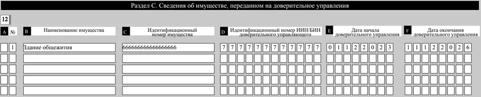 Результат по имуществу в доверительном управлении в ФНО 250.00