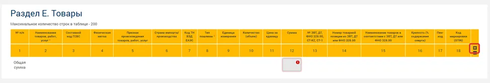 Раздел «Е.Товары» и кнопка добавления «+» в форме остатков